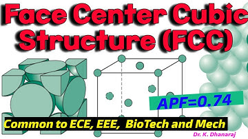 Face Center Cubic Structure ( FCC) | Crystal Physics | #ece #eee  | PH3254 |Anna University