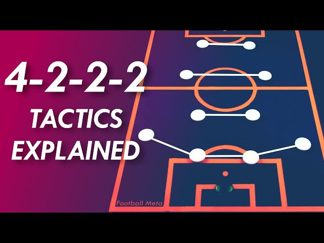 Coaches' Voice  The number eight: football tactics explained