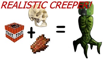 Minecraft Drawings Realistic Part 2 (Creeper)