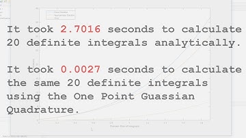 One Point Gaussian Quadrature (Numerical Integration)