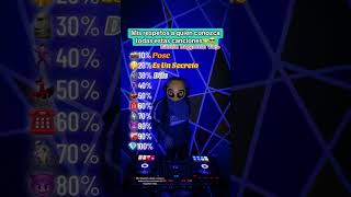 Mis Respetos A Quien Conozca Todas Estas Canciones De Reggaetón Viejo