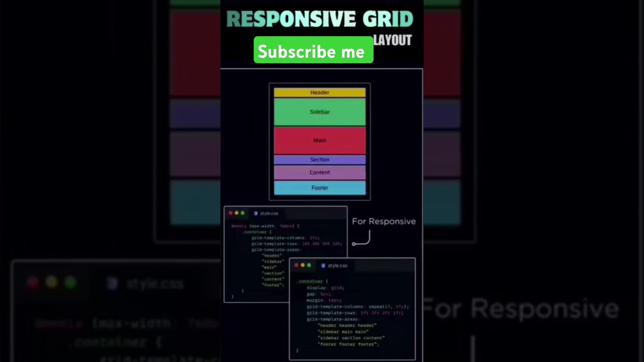 Responsive Grid 