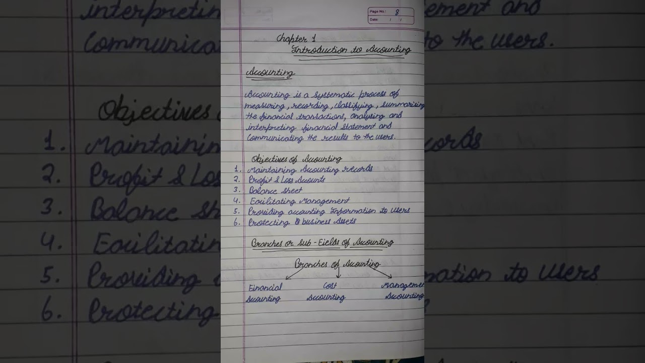 class 11 chapter 1 Introduction to accounting notes 