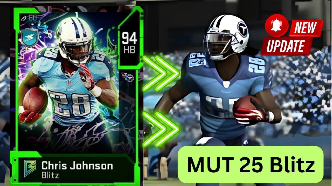 MUT 25 BLITZ is coming! How to prepare NMS style! Football is Family ADVICE!
