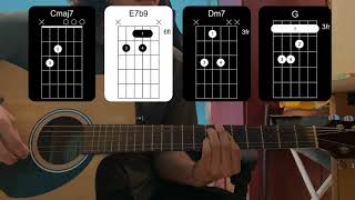 Cómo tocar nube gris - Ed Maverick (Guitarra tutorial)