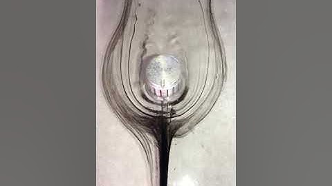 Flow around a circular cylinder (Side View)