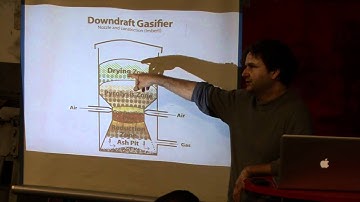 The Science of Gasification (part 4/7), with Jim Mason