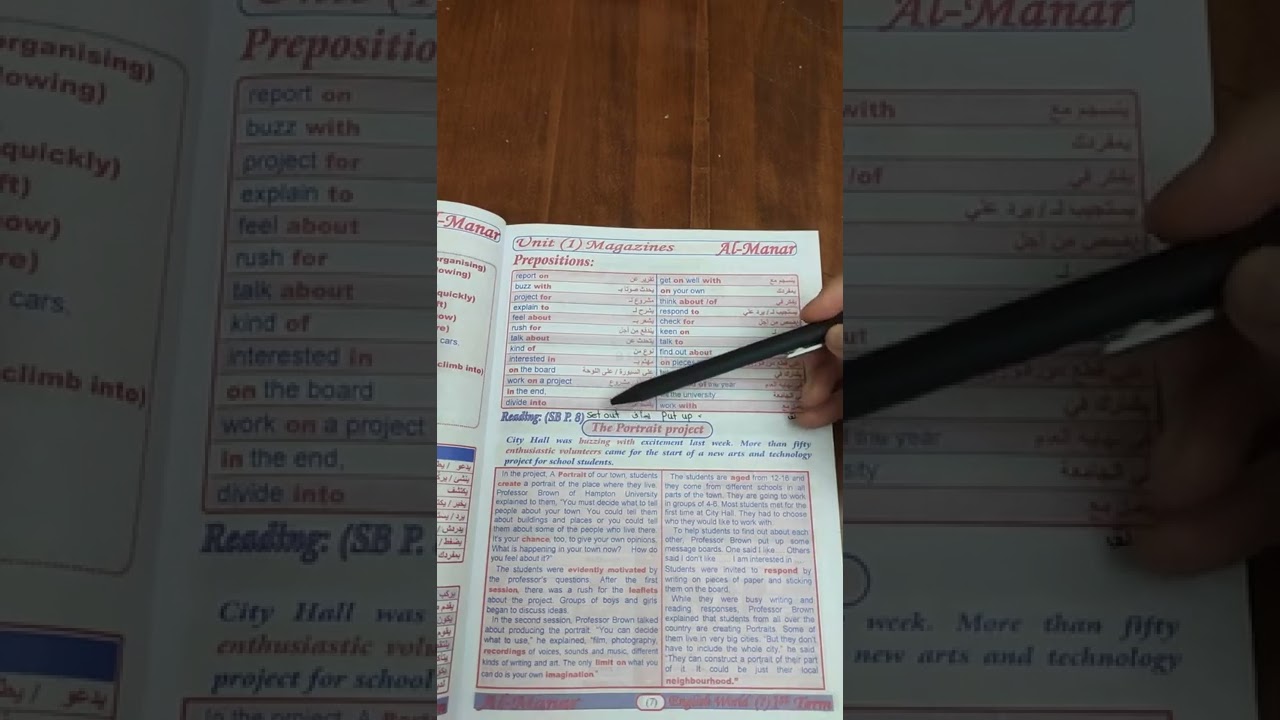 English World 7 Unit 1 Mrs/ Nelly Said