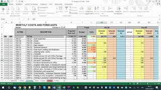 Admin Project Manager tool part2