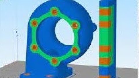 #ME8691​​​ UNIT II COMPUTER AIDED DESIGN AND MANUFACTURING PART 1