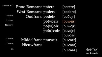 3: Potēre & pouvoir