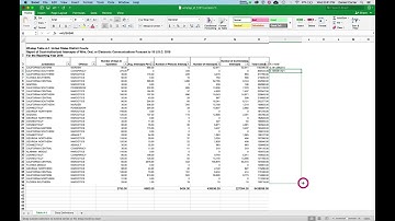 Data Journalism - Excel Functions and Pivot Tables