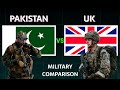 Pakistan Vs UK Military Power Comparison 2025 UK Vs Pakistan Military Power 2025 