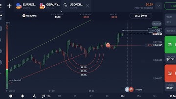 How to Win Every Trade in IQ Option with Proof | Truth Exposed