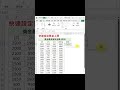 EXCEL 快速設定獎金上限-救救新手小白不加班 #EXCEL教學 #EXCEL #shorts