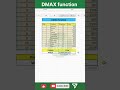 DMAX function in excel #excel #microsoftexcel #exceltricks #exceltips #shorts