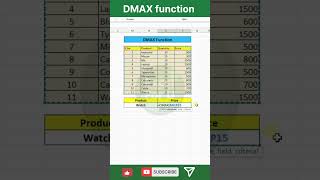 DMAX function in excel #excel #microsoftexcel #exceltricks #exceltips #shorts