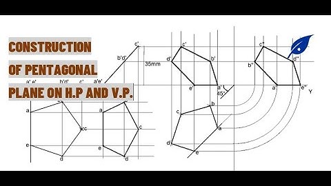 PROJECTION OF PENTAGONAL PLANE IN HP AND VP