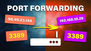Port Forwarding Explained + The Risks You Need to Know