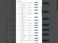 AI-Project-Gallery: Unleash Your AI Skills Now! #Shorts