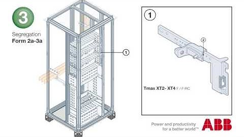 System pro E power - Animation about internal kit and segregation form 2a   3a