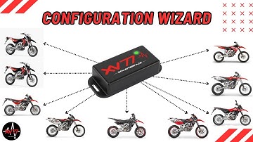 Configuration Wizard XV 77 ECU Interface