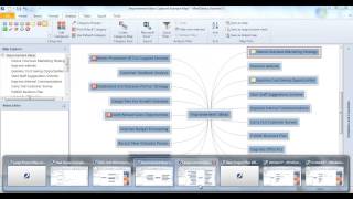Famous Introduction to MindGenius | Mind Mapping Software Net Worth