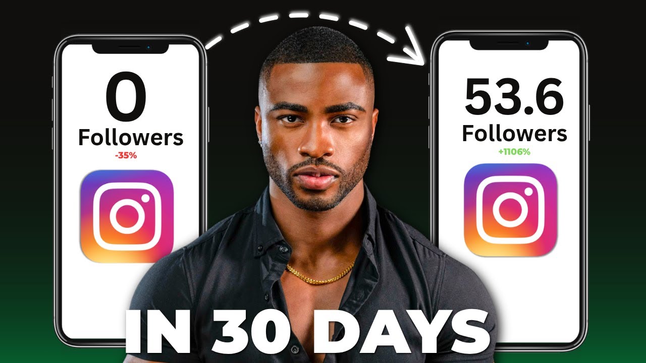 The NEW Way To Get 50,000 Followers in 30 Days (GUARANTEED) - YouTube