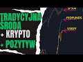BTC kontynuacja korekty. Kiedy będzie Crash? DOKŁADNY OPIS. MENTZEN i Świetne zagranie marketingowe.