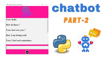 Talking Chat Bot Part 2 | Python GUI Project | tkinter | For Beginners From Scratch