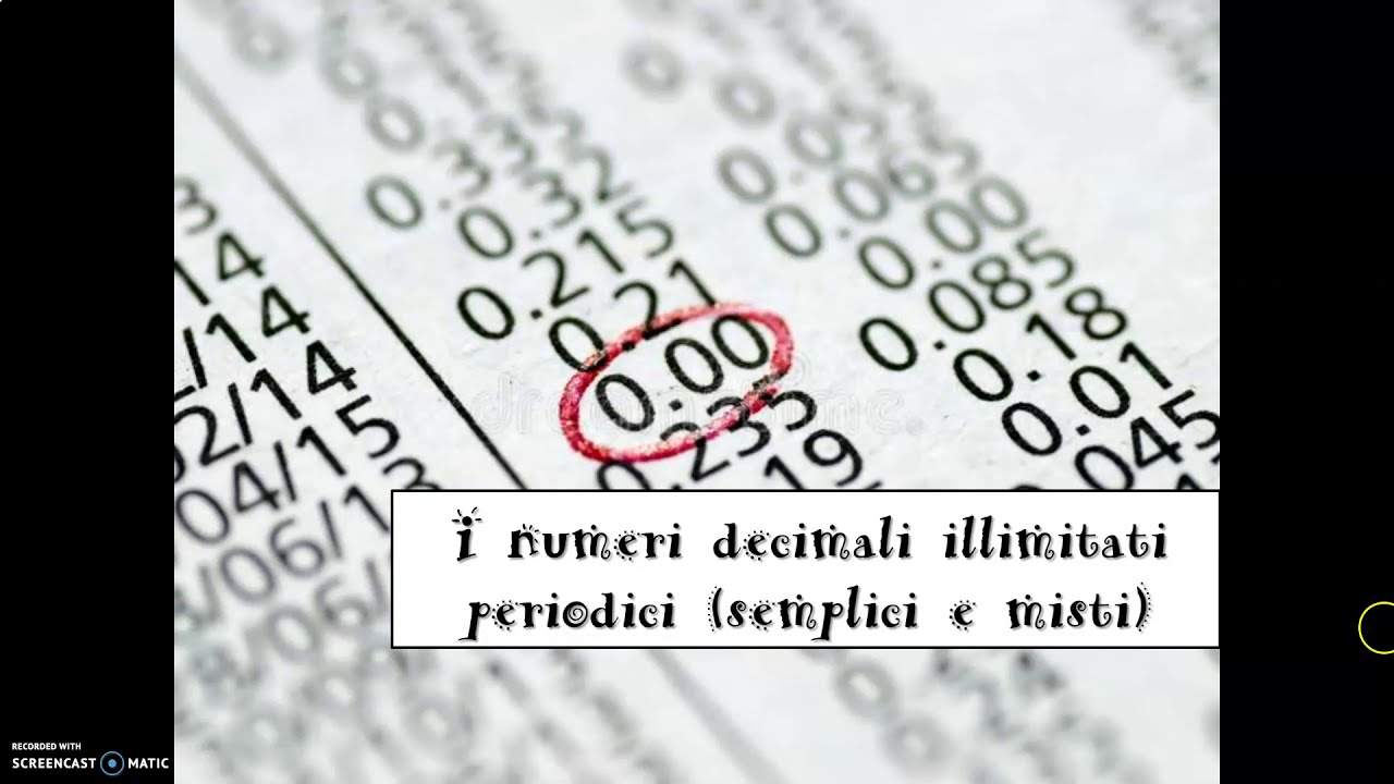 I numeri decimali illimitati periodici (semplici e misti) e le loro frazioni generatrici.