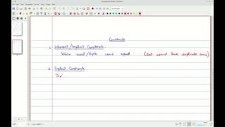 Understanding Constraints in the Relational Model: Exploring Implicit and Explicit Constraints