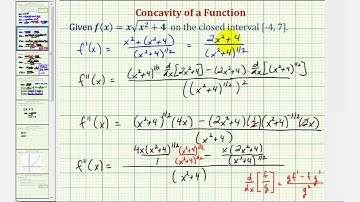 Ex: Determine Concavity and Absolute Extrema (Product and Quotient Rule)
