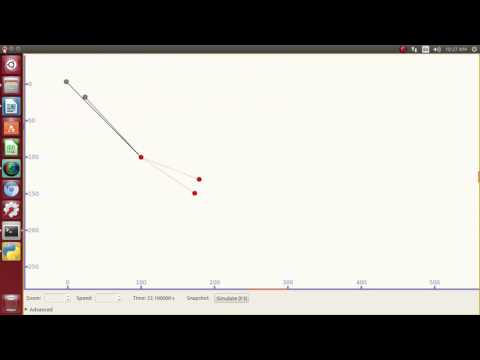 wireless and wired Topology using wifi network projects