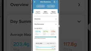 Full How To Retrieve 7 Day Macro Average from MM+ Update