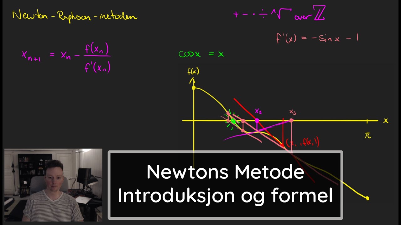 Newtons metode - Intro og formel