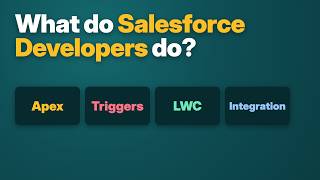 What Do Salesforce Developers Do Apex, Triggers, LWC and More