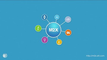 M2X Tutorial Series - Managing API Keys