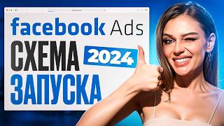 ⚠️ АРБИТРАЖ ТРАФИКА FACEBOOK ADS С НУЛЯ: ПОЛНОЕ ОБУЧЕНИЕ