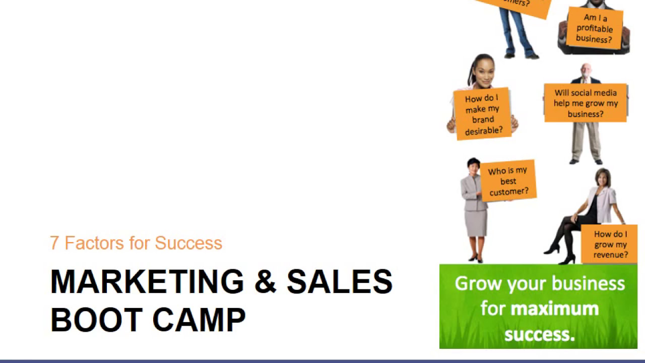 Marketing and Sales: Introduction