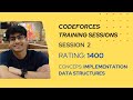 Codeforces Beginner Training Session 2 | Problem Rating: 1400 | T-Shirt Buying