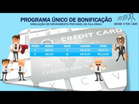 Rede UNICARD Crédito pré pago inteligente - Pré Marketing 2019