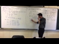 Factorization and Geometric Progressions