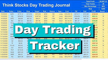 How To Make A Day Trading Tracker In Google Sheets