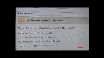 6618 E1 Gen AI, Generative AI #tcsievolve #tcs