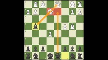 Albin Countergambit: Lasker Trap in the Queen’s Gambit Declined! How NOT to Play #chess #checkmate