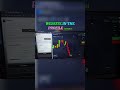 🚀Smart trading with Pocket Option AI Bot automated AI signals #AITrading #PocketOption #TradingBot