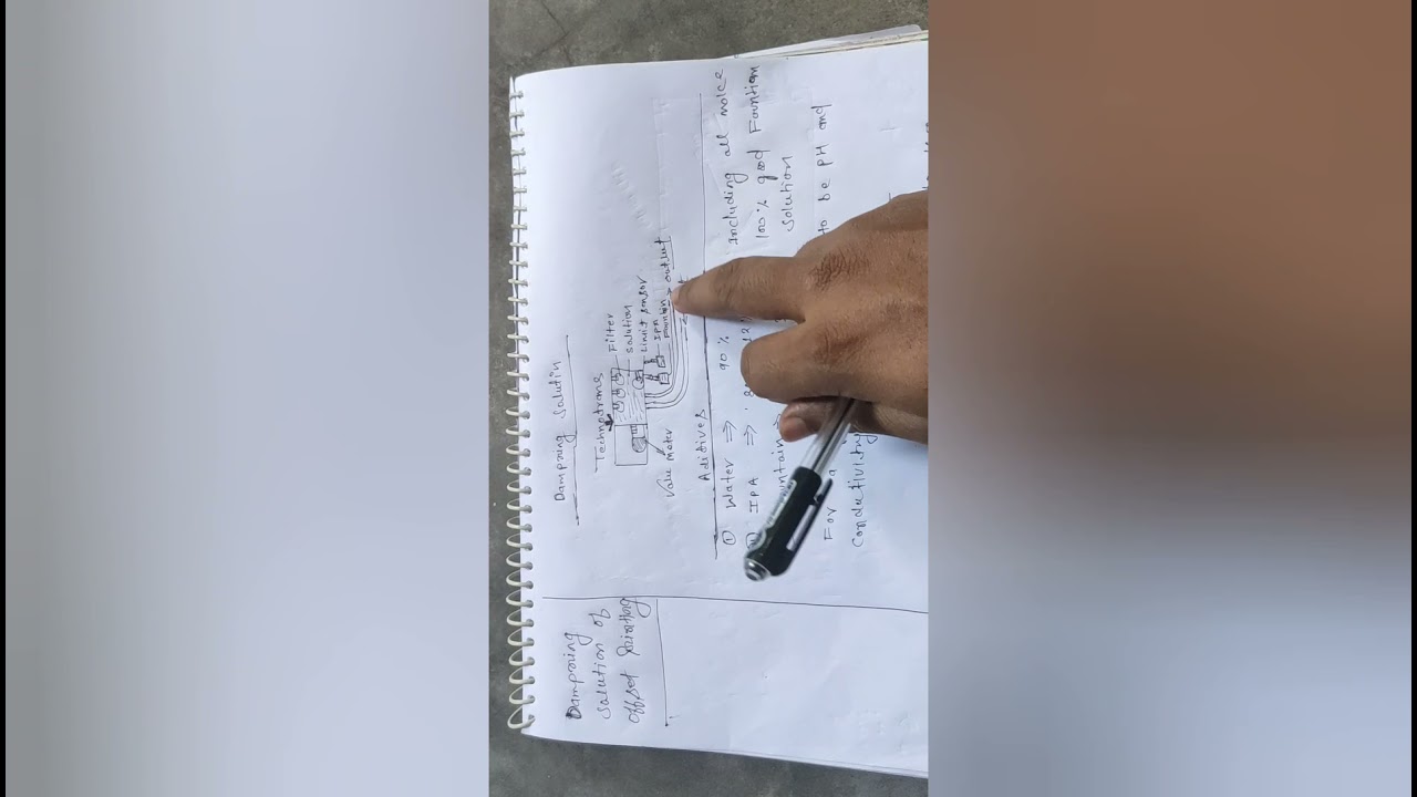 Offset printing dampening solutions ki jankari Hindi me YouTube