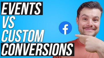 How to Set Up Facebook Standard Events and Custom Conversions ✅ Facebook Pixel Step By Step Tutorial