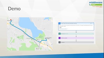 E82   Executing Cron Jobs in Microsoft Azure